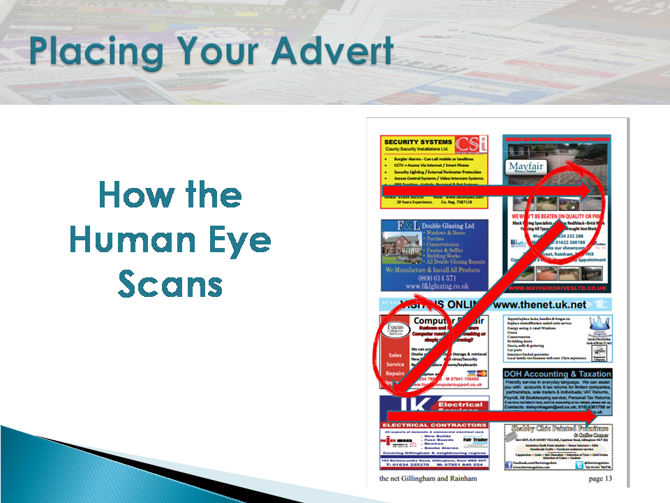 local magazine advertising